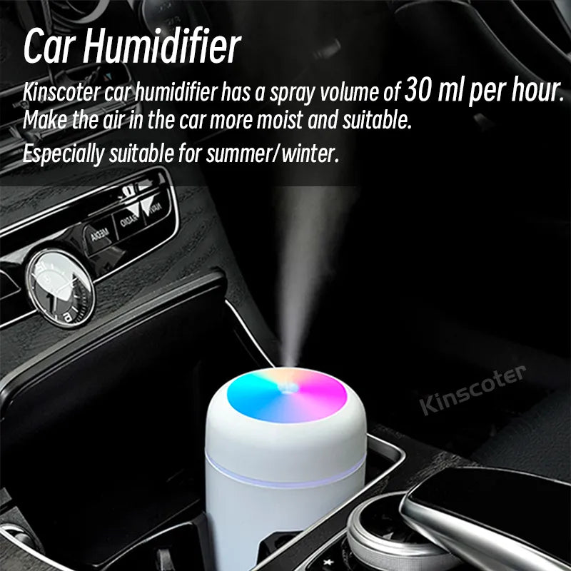 Humidificador de Aire