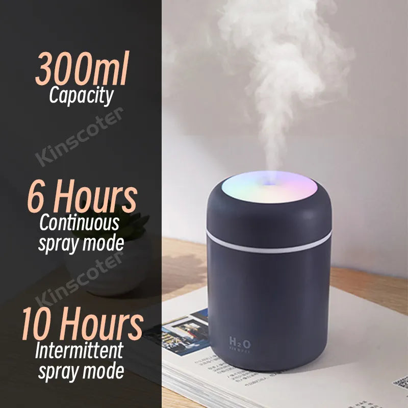 Humidificador de Aire