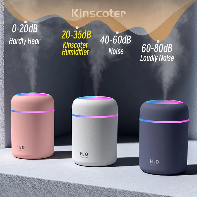 Humidificador de Aire